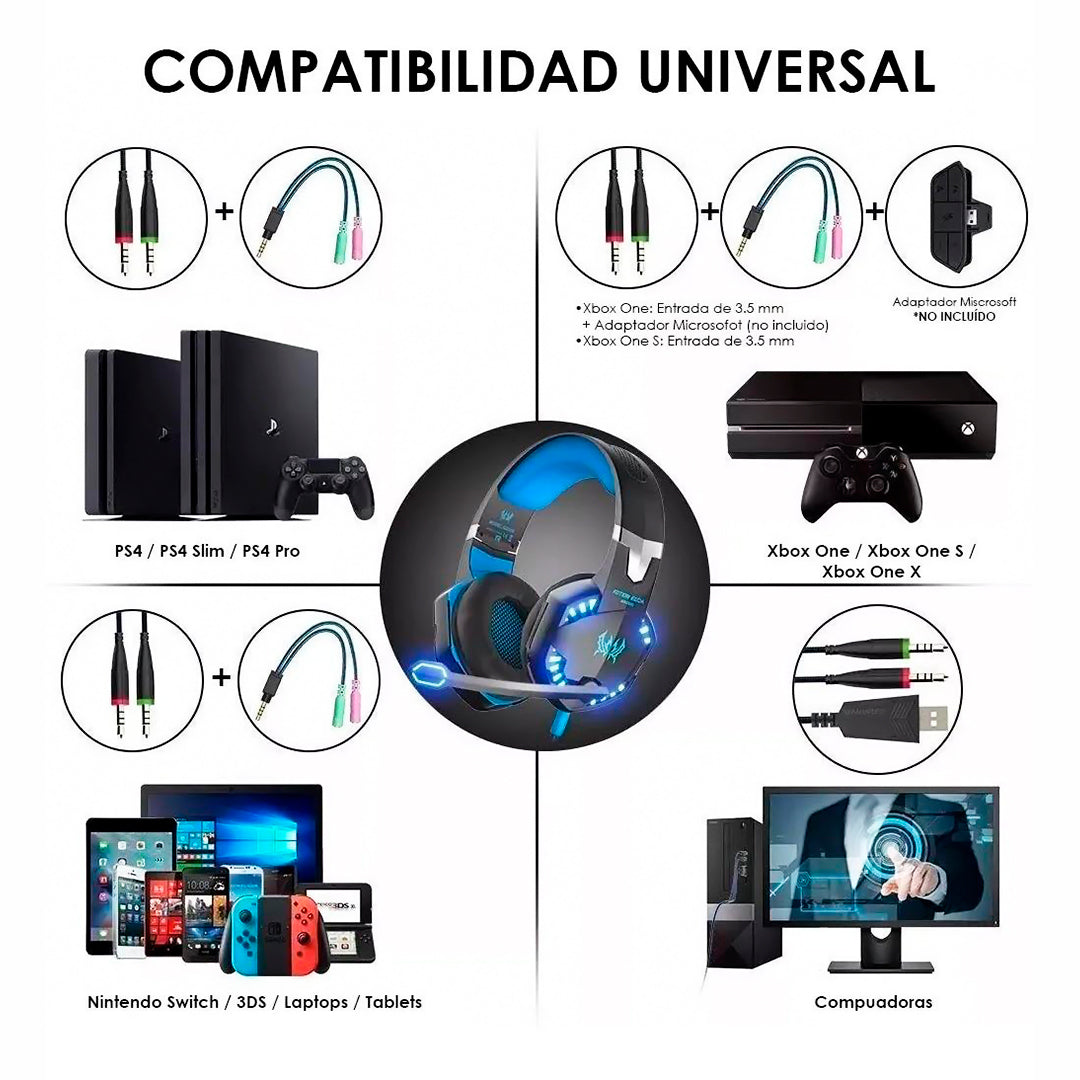 Audifonos Diadema Gamer Onikuma G-2000